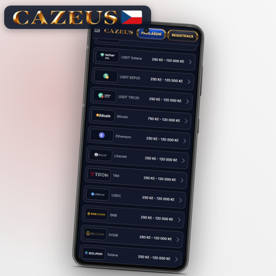 Bankovní převod z českého účtu jako způsob vkladu v Cazeus Casino